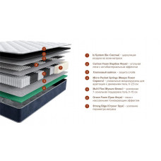 Матрас Beyosa Mental Recharge 200*120