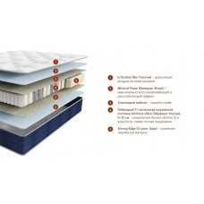 Матрас Beyosa Mental Renew 200*090