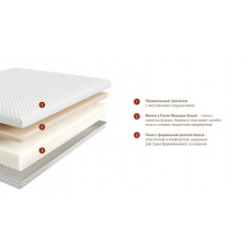 Матрас Beyosa Active Motion 200*180
