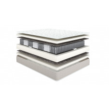 Матрас 200*080 Classic Medium Матрас 200*080 Classic Medium