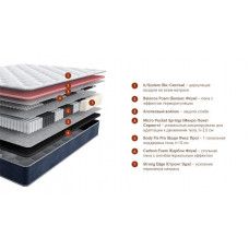 Матрас Beyosa Mental Restore 200*090