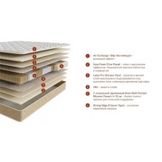 Матрас Beyosa Home Elastic 200*120