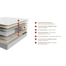 Матрас Beyosa Base Ultra 200*120