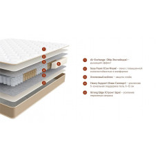 Матрас Beyosa Home Lite 200*160