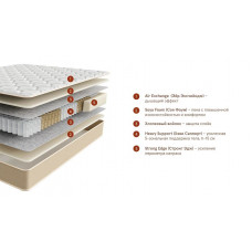 Матрас Beyosa Home Energy 200*160