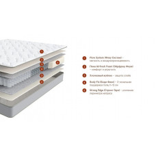 Матрас Beyosa Base Rest 200*180