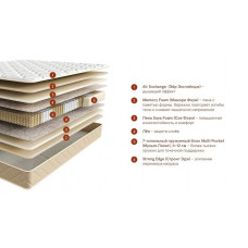 Матрас Beyosa Home Memory 200*120