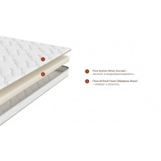 Матрас Beyosa Base Mini 200*160