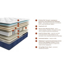 Матрас Beyosa Mental Revive 200*090