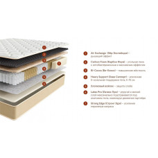 Матрас Beyosa Home Fusion 200*090