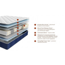 Матрас Beyosa Mental Relief 200*160