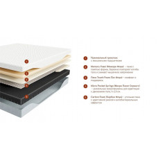 Матрас Beyosa Active Expanded 200*180