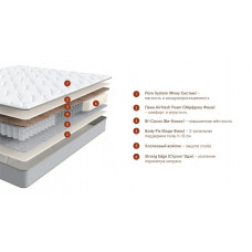 Матрас Beyosa Base Duo 200*120