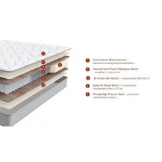 Матрас Beyosa Base Plus 200*120