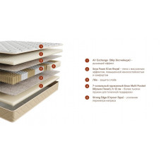 Матрас Beyosa Home Classic 200*090